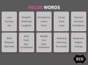 focus word table resolutions

