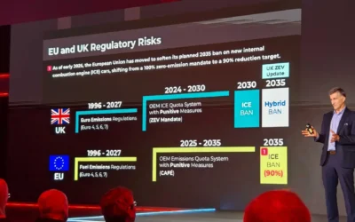 No room for car ‘doom and fume’ By Arthur Goldstuck